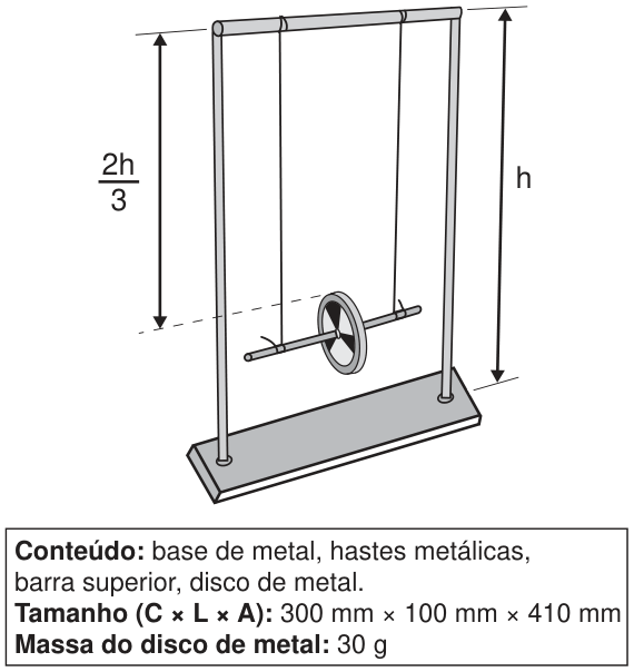 Esquema de um disco de Maxwell suspenso por fios presos à barra superior de uma estrutura com base e duas hastes verticais. A seta h indica a altura da barra superior até a base. A seta dois h sobre três vai da barra superior até o nível do eixo do disco. No quadro do manual: conteúdo — base de metal, hastes metálicas, barra superior e disco de metal; tamanho, comprimento vezes largura vezes altura — 300 por 100 por 410 milímetros; massa do disco de metal — 30 gramas.