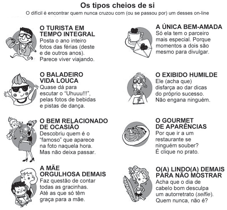 Infográfico intitulado “Os tipos cheios de si”. Abaixo: “O difícil é encontrar quem nunca cruzou com (ou se passou por) um desses on-line”. Oito perfis, cada um com uma caricatura. “O turista em tempo integral”: posta o ano inteiro fotos das férias, deste e de outros anos. “A única bem-amada”: divulga momentos a dois com seu parceiro. “O baladeiro vida louca”: posta fotos de bebidas e pistas de dança. “O exibido humilde”: dá dicas do próprio sucesso, embora ache que disfarça. “O bem relacionado de ocasião”: publica foto com um famoso que acabou de conhecer. “O gourmet de aparências”: fotografa o prato no restaurante. “A mãe orgulhosa demais”: conta todas as gracinhas dos filhos, até as que só têm graça para ela. “O(A) lindo(a) demais para não mostrar”: usa o dia de cabelo bom como motivo para postar um autorretrato, ou selfie.