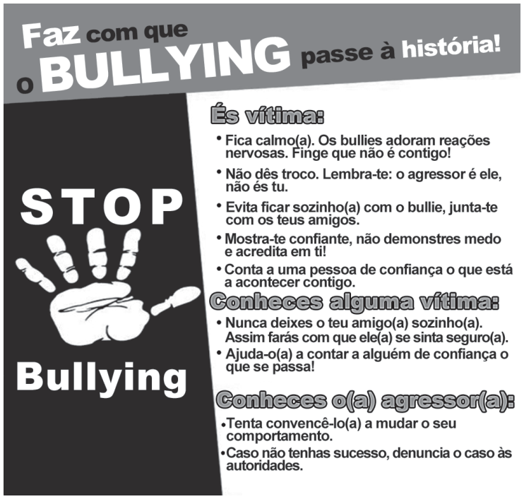 Cartaz. No alto: “Faz com que o BULLYING passe à história!”. À esquerda, uma mão aberta e as palavras “STOP Bullying”. À direita, três seções. “És vítima:” “Fica calmo(a). Os bullies adoram reações nervosas. Finge que não é contigo!” “Não dês troco. Lembra-te: o agressor é ele, não és tu.” “Evita ficar sozinho(a) com o bullie, junta-te com os teus amigos.” “Mostra-te confiante, não demonstres medo e acredita em ti!” “Conta a uma pessoa de confiança o que está a acontecer contigo.” “Conheces alguma vítima:” “Nunca deixes o teu amigo(a) sozinho(a). Assim farás com que ele(a) se sinta seguro(a).” “Ajuda-o(a) a contar a alguém de confiança o que se passa!” “Conheces o(a) agressor(a):” “Tenta convencê-lo(a) a mudar o seu comportamento.” “Caso não tenhas sucesso, denuncia o caso às autoridades.”