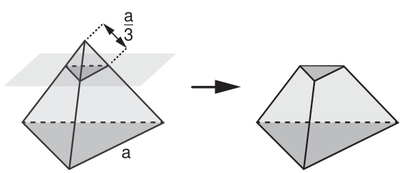 Esquema em duas etapas. À esquerda, um tetraedro de aresta a é atravessado, perto do vértice superior, por um plano paralelo à face oposta. O corte encontra as três arestas que saem desse vértice, retirando um trecho de comprimento a sobre 3 de cada uma. Uma seta aponta para o sólido à direita: o tetraedro sem a ponta superior, com uma pequena face triangular no lugar dela.