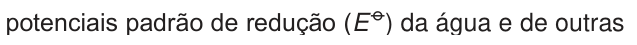 potenciais padrão de redução, E zero, da água e de outras