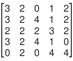 Matriz com cinco linhas e cinco colunas. Da esquerda para a direita, a primeira linha contém 3, 2, 0, 1, 2; a segunda, 3, 2, 4, 1, 2; a terceira, 2, 2, 2, 3, 2; a quarta, 3, 2, 4, 1, 0; e a quinta, 0, 2, 0, 4, 4.