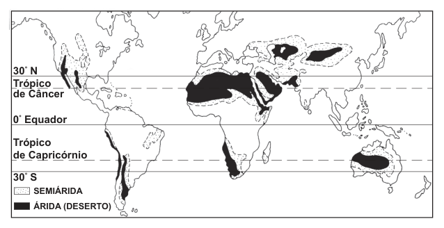 Mapa-múndi das regiões áridas e semiáridas. A legenda indica áreas pretas como áridas ou desérticas e áreas pontilhadas como semiáridas. Estão marcados o Equador, os trópicos de Câncer e de Capricórnio e as latitudes 30° norte e 30° sul. No Hemisfério Sul, há áreas pretas no oeste da América do Sul, no sudoeste da África e no interior da Austrália, próximas ao Trópico de Capricórnio. No Nordeste do Brasil, há uma área pontilhada, sem área preta.