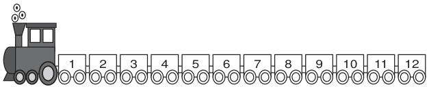 Esquema de um trem com uma locomotiva escura à esquerda, seguida por 12 vagões iguais. Da esquerda para a direita, os vagões estão numerados de 1 a 12.
