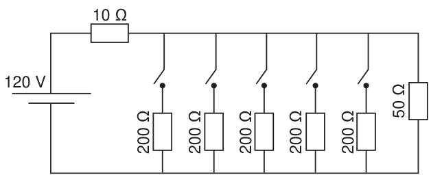 Esquema de circuito elétrico. Uma fonte de 120 volts está em série com um resistor de 10 ohms. Depois dele, o circuito se divide em seis ramos paralelos: cinco têm, cada um, um interruptor aberto e uma lâmpada de 200 ohms; o sexto tem uma televisão de 50 ohms, sem interruptor. Os ramos se unem no retorno à fonte.