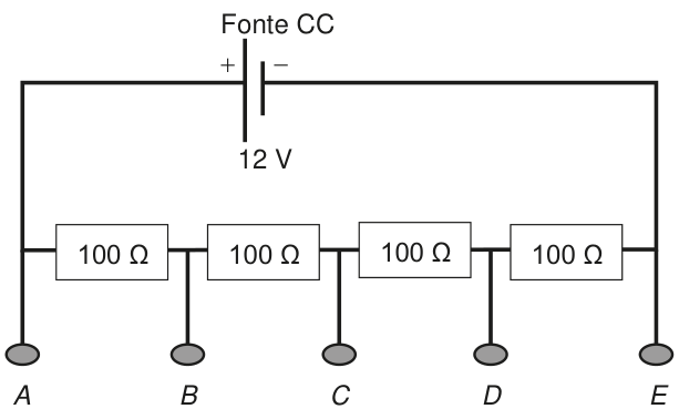 Esquema elétrico. Uma fonte de corrente contínua de 12 V liga o ponto A, no polo positivo, ao ponto E, no polo negativo. Entre A e E há quatro resistores de 100 ohms em série: um entre A e B, outro entre B e C, outro entre C e D e outro entre D e E. Os pontos A, B, C, D e E estão dispostos nessa ordem, da esquerda para a direita.