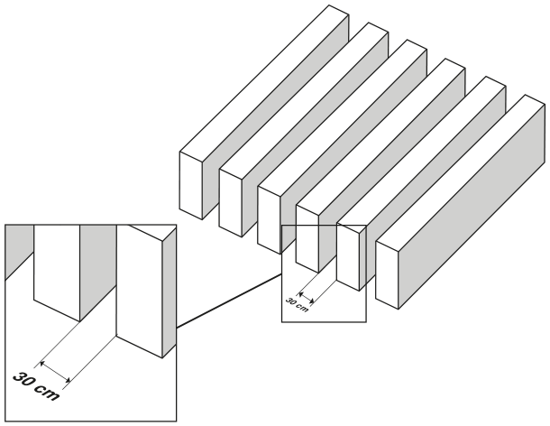Esquema em perspectiva de seis vigas retangulares, iguais e paralelas, lado a lado, com vãos entre elas. Uma ampliação indica que a distância livre entre as faces laterais de duas vigas vizinhas é de 30 cm. As faces laterais são verticais; a altura das vigas não está indicada.