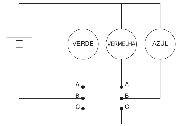 Esquema elétrico. Um polo da bateria liga-se à parte superior das três lâmpadas: verde, vermelha e azul. O outro polo liga-se ao ponto B do interruptor esquerdo. A lâmpada verde liga-se ao ponto A esquerdo; o ponto C esquerdo, ao ponto C direito. A lâmpada vermelha liga-se ao ponto A direito, e a azul, ao ponto B direito.