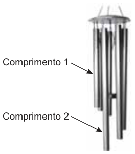 Sino dos ventos com barras metálicas verticais suspensas lado a lado, de comprimentos diferentes. A seta “Comprimento 1” aponta para uma barra mais curta; a seta “Comprimento 2”, para uma barra mais longa.