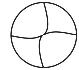 Circunferência completa. Dentro dela, duas linhas curvas se cruzam perto do centro: uma liga o ponto superior ao inferior, desviando-se para a direita e depois para a esquerda; a outra liga o ponto esquerdo ao direito, descendo e depois subindo.