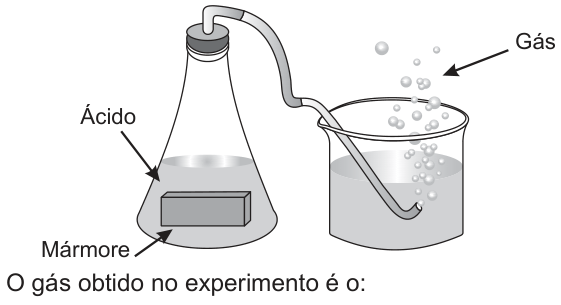 Esquema de um frasco fechado contendo um líquido identificado como “ácido” e, no fundo, um bloco identificado como “mármore”. Um tubo sai da tampa do frasco e termina mergulhado no líquido de outro recipiente. Bolhas saem da ponta do tubo, sobem pelo líquido e chegam ao ar. Uma seta aponta para as bolhas com o rótulo “gás”.
