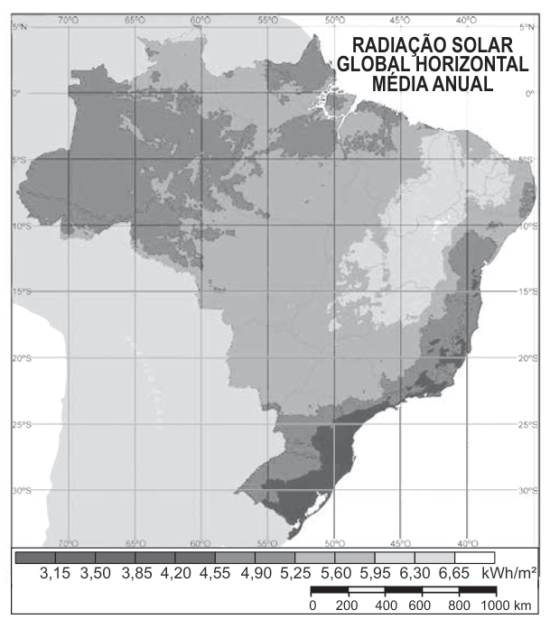 Mapa do Brasil intitulado “Radiação solar global horizontal média anual”. A legenda vai de 3,15 a 6,65 quilowatts-hora por metro quadrado; tons mais claros indicam valores maiores. Os tons mais claros predominam no interior do Nordeste. Tons mais escuros aparecem na Amazônia ocidental, em trechos do litoral do Sudeste e no Sul.