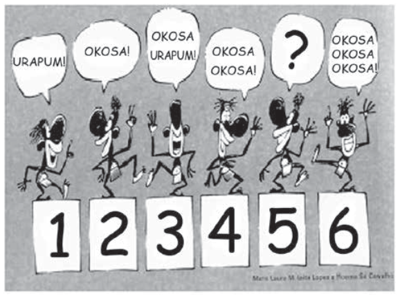 Quadrinho com seis personagens, numerados de 1 a 6, cada um com um balão de fala. Em ordem: 1 diz “Urapum!”; 2 diz “Okosa!”; 3 diz “Okosa urapum!”; 4 diz “Okosa okosa!”; 5 tem um ponto de interrogação no balão; 6 diz “Okosa okosa okosa!”.