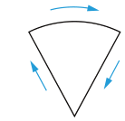 Traçado com duas retas que se encontram num ponto inferior e um arco que liga suas extremidades superiores. Setas indicam subida pela reta esquerda, percurso pelo arco da esquerda para a direita e descida pela reta direita.