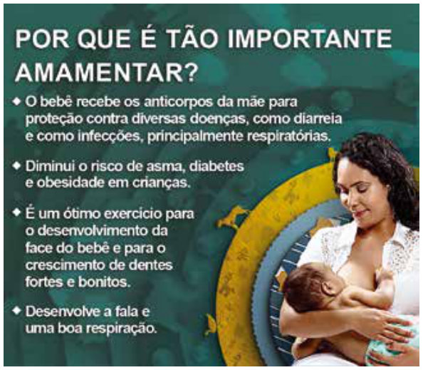 Cartaz com uma mulher amamentando um bebê. Título: “Por que é tão importante amamentar?” Quatro tópicos: “O bebê recebe os anticorpos da mãe para proteção contra diversas doenças, como diarreia e como infecções, principalmente respiratórias.” “Diminui o risco de asma, diabetes e obesidade em crianças.” “É um ótimo exercício para o desenvolvimento da face do bebê e para o crescimento de dentes fortes e bonitos.” “Desenvolve a fala e uma boa respiração.”