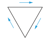 Triângulo de ponta para baixo. Setas indicam subida pelo lado esquerdo, deslocamento para a direita pelo lado horizontal superior e descida pelo lado direito.