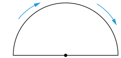 Semicírculo com arco acima de um segmento horizontal. Há um ponto preto no centro do segmento. Setas sobre o arco indicam percurso da extremidade esquerda, pelo alto, até a extremidade direita.