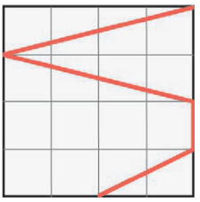 Malha quadrada de 4 por 4 quadrículas. Tomando o canto superior esquerdo como coluna 0, linha 0, o traçado vermelho passa, nesta ordem, por: coluna 4, linha 0; coluna 0, linha 1; coluna 4, linha 2; coluna 4, linha 3; coluna 2, linha 4.