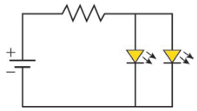 Circuito com bateria à esquerda, polo positivo em cima. Um resistor está no fio superior. Depois dele, o circuito se divide em dois ramos paralelos, cada um com um LED. Nos dois LEDs, o sentido permitido da corrente é de cima para baixo.