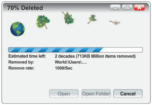 Janela de um programa de computador com o título “70% Deleted”. Da esquerda para a direita, aparecem o planeta Terra, uma árvore frondosa, uma árvore menor, outra com pouca folhagem e galhos secos. A barra de progresso está cerca de 70% preenchida. Abaixo, lê-se: “Estimated time left: 2 decades”; “713KB Million items removed”; “Removed by: World:\Users\.....”; “Remove rate: 1000/Sec”. Na parte inferior, há os botões “Open”, “Open Folder” e “Cancel”.