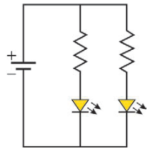 Circuito com bateria à esquerda, polo positivo em cima. Há dois ramos paralelos ligados à bateria. Cada ramo tem um resistor na parte superior e um LED abaixo dele. Nos dois LEDs, o sentido permitido da corrente é de cima para baixo.