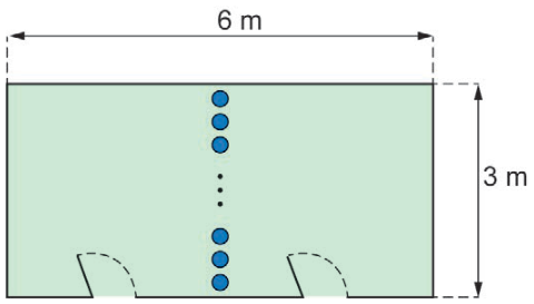 Esquema do piso retangular, com 6 metros na horizontal e 3 metros na vertical. Uma fileira de círculos azuis representa colunas, com centros sobre uma linha vertical no meio da sala, paralela aos lados de 3 metros. Há círculos próximos às duas paredes horizontais e reticências entre eles, indicando mais colunas. Duas portas estão desenhadas na parede inferior.