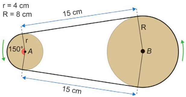 Esquema de duas polias circulares ligadas por uma correia. A polia menor, à esquerda, tem centro A e raio r igual a 4 cm. A maior, à direita, tem centro B e raio R igual a 8 cm. As partes retas da correia são tangentes às duas polias e medem 15 cm cada. Na polia menor, o ângulo central entre os pontos de contato da correia, pelo lado esquerdo, está marcado como 150 graus.