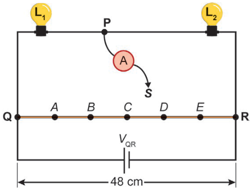 Esquema de circuito. A bateria V subscrito Q R liga os extremos Q e R. No ramo superior, a lâmpada L1 fica entre Q e P; a lâmpada L2, entre P e R. Um fio resistivo de 48 centímetros liga Q a R e tem, nessa ordem, os pontos A, B, C, D e E, formando seis segmentos iguais. Um terminal do amperímetro está ligado a P; o outro, S, está livre para ser conectado ao fio resistivo.