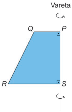 Trapézio retângulo PQRS preso a uma vareta vertical pelo lado PS. P está acima de S; Q fica à esquerda de P, e R, à esquerda de S. As bases horizontais QP e RS têm comprimentos diferentes: RS é maior. O lado QR é inclinado. Setas curvas indicam giro em torno da vareta.