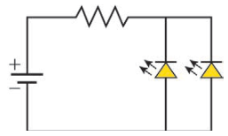 Circuito com bateria à esquerda, polo positivo em cima. Um resistor está no fio superior. Depois dele, o circuito se divide em dois ramos paralelos, cada um com um LED. Nos dois LEDs, o sentido permitido da corrente é de baixo para cima.
