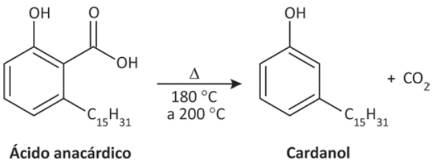 Esquema de reação. À esquerda, ácido anacárdico: anel aromático com hidroxila, grupo carboxila e cadeia C quinze H trinta e um. A carboxila está entre a hidroxila e a cadeia no anel. Uma seta para a direita indica aquecimento de 180 a 200 graus Celsius. À direita, os produtos são cardanol, com hidroxila e a mesma cadeia ligadas ao anel, e CO dois.