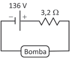 Circuito fechado com uma fonte de 136 volts, terminal negativo à esquerda e positivo à direita, e um resistor de 3,2 ohms em série com a bomba.