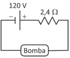 Circuito fechado com uma fonte de 120 volts, terminal negativo à esquerda e positivo à direita, e um resistor de 2,4 ohms em série com a bomba.