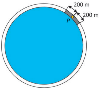 Esquema de uma lagoa circular azul, contornada por uma ciclovia estreita. O ponto P está marcado na ciclovia. A faixa cinza-escura se estende ao longo da ciclovia por 200 metros para cada lado de P, conforme indicam duas setas rotuladas “200 m”.