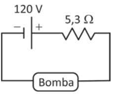 Circuito fechado com uma fonte de 120 volts, terminal negativo à esquerda e positivo à direita, e um resistor de 5,3 ohms em série com a bomba.