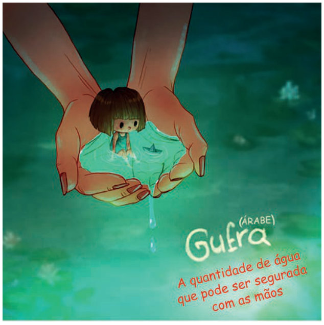 Ilustração colorida. Duas mãos adultas em concha seguram água azul-esverdeada. Dentro dela, uma menina pequena está sentada ao lado de um barquinho de papel. Uma gota escorre entre as mãos. No canto inferior direito, lê-se: “Gufra (árabe)” e “A quantidade de água que pode ser segurada com as mãos”.