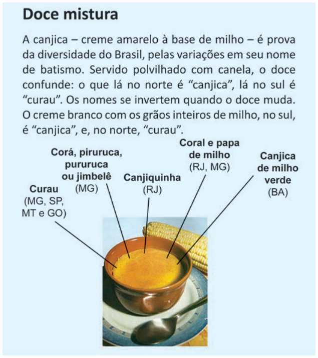 Texto ilustrado, intitulado “Doce mistura”. “A canjica — creme amarelo à base de milho — é prova da diversidade do Brasil, pelas variações em seu nome de batismo. Servido polvilhado com canela, o doce confunde: o que lá no norte é ‘canjica’, lá no sul é ‘curau’. Os nomes se invertem quando o doce muda. O creme branco com os grãos inteiros de milho, no sul, é ‘canjica’, e, no norte, ‘curau’.” A foto de uma tigela com creme amarelo recebe setas com os nomes: “Curau (MG, SP, MT e GO)”; “Corá, piruruca, pururuca ou jimbelê (MG)”; “Canjiquinha (RJ)”; “Coral e papa de milho (RJ, MG)”; “Canjica de milho verde (BA)”.