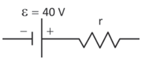 Esquema de um gerador em circuito aberto. Fonte de força eletromotriz épsilon igual a 40 volts, com terminal negativo à esquerda e positivo à direita. À direita da fonte, um resistor em série identificado por r. As extremidades dos fios estão desconectadas.